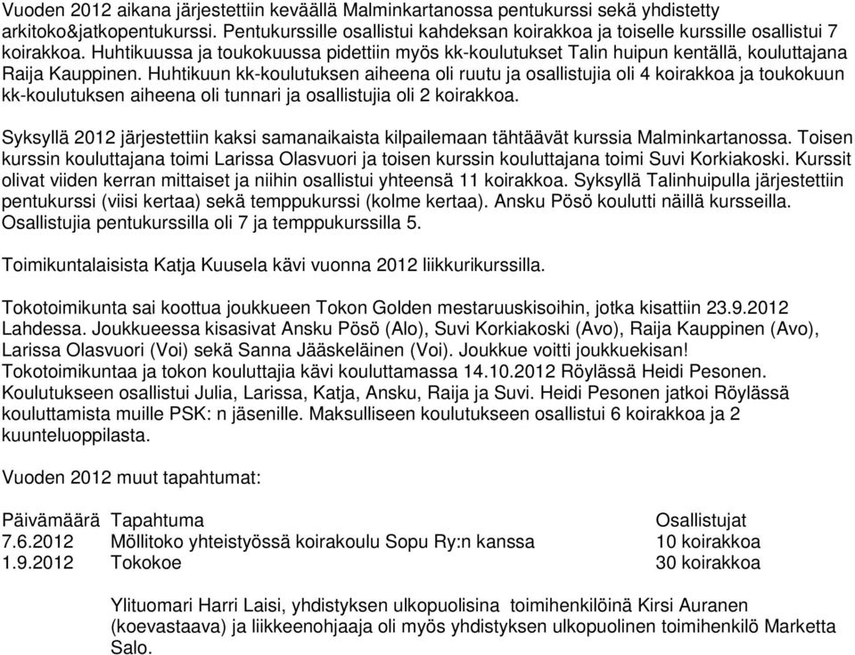 Huhtikuussa ja toukokuussa pidettiin myös kk-koulutukset Talin huipun kentällä, kouluttajana Raija Kauppinen.