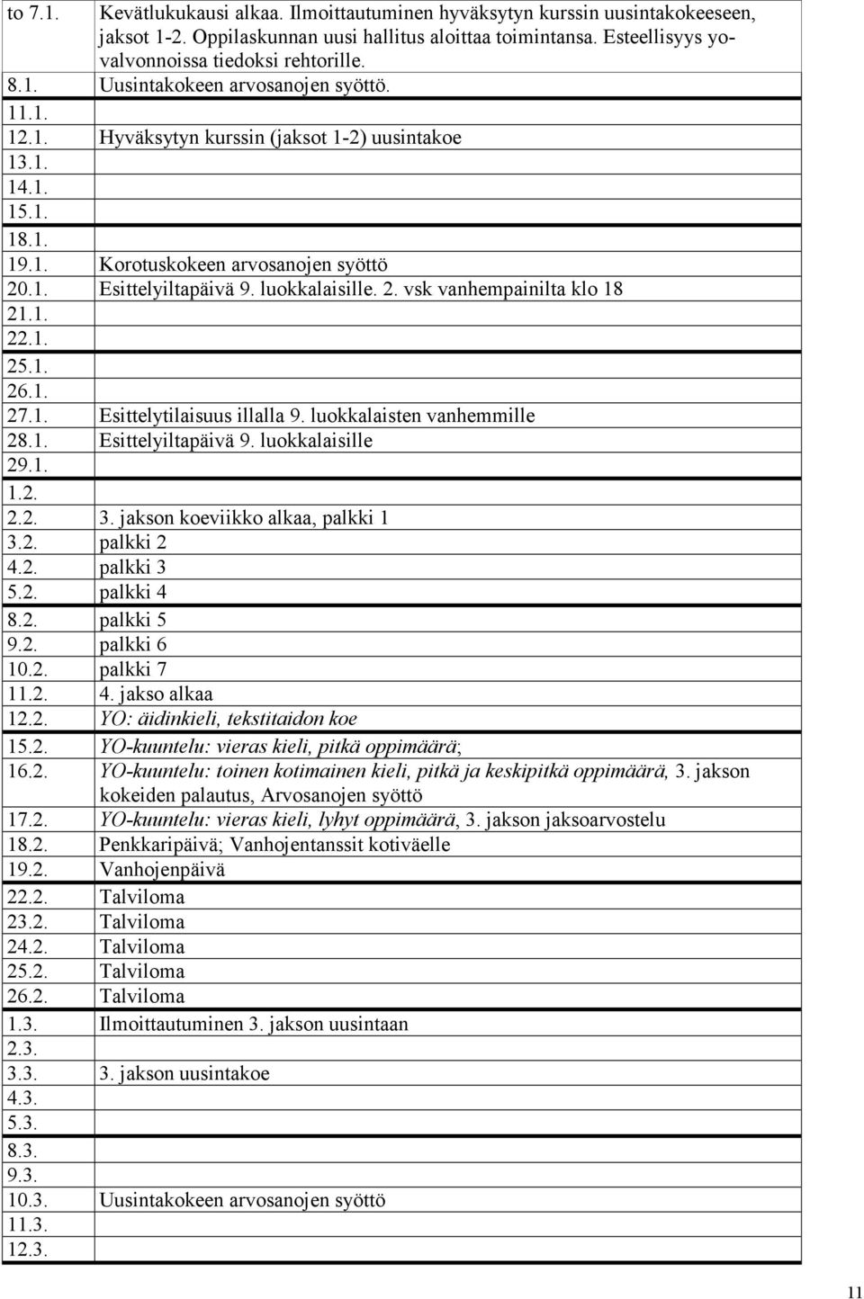 1. 25.1. 26.1. 27.1. Esittelytilaisuus illalla 9. luokkalaisten vanhemmille 28.1. Esittelyiltapäivä 9. luokkalaisille 29.1. 1.2. 2.2. 3. jakson koeviikko alkaa, palkki 1 3.2. palkki 2 4.2. palkki 3 5.