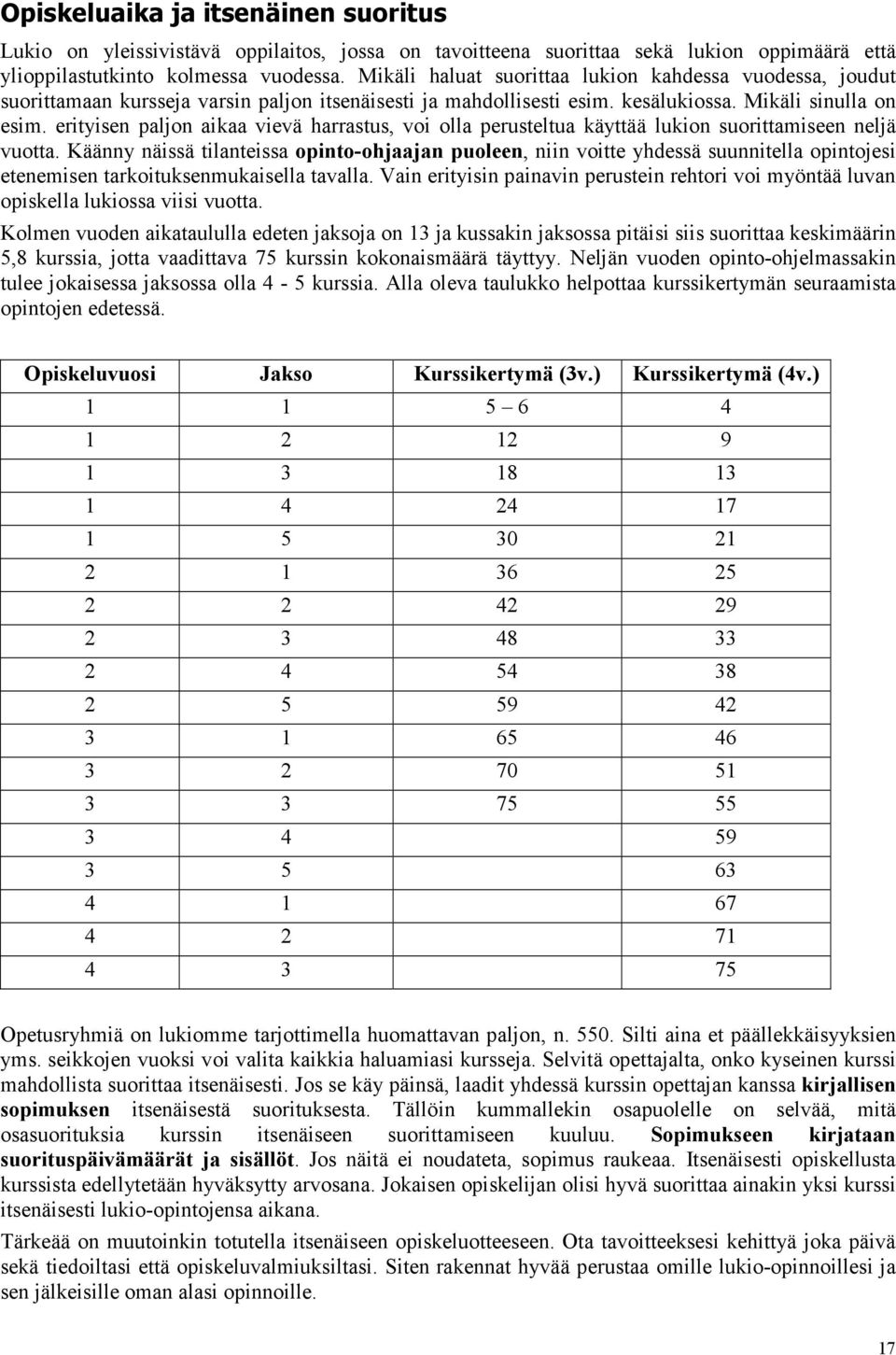 erityisen paljon aikaa vievä harrastus, voi olla perusteltua käyttää lukion suorittamiseen neljä vuotta.