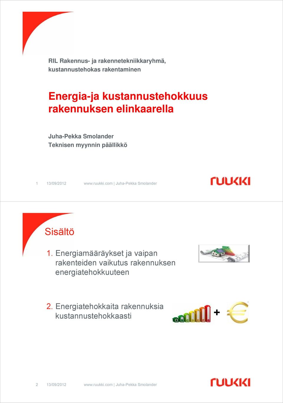 myynnin päällikkö 1 Sisältö 1.