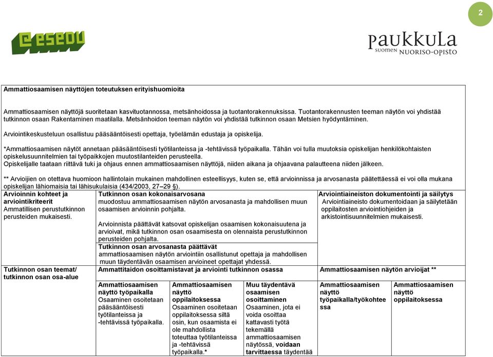 * näytöt annetaan pääsääntöisesti työtilanteissa ja -tehtävissä työpaikalla.