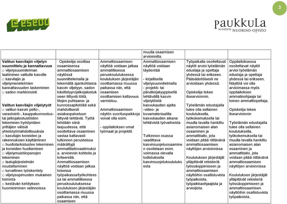 käyttäminen huoltotarkistusten tekeminen ja koneiden huoltaminen viljelymuistiinpanojen tekeminen laatujärjestelmän noudattaminen turvallinen työskentely viljelysopimusten mukainen toiminta kestävän