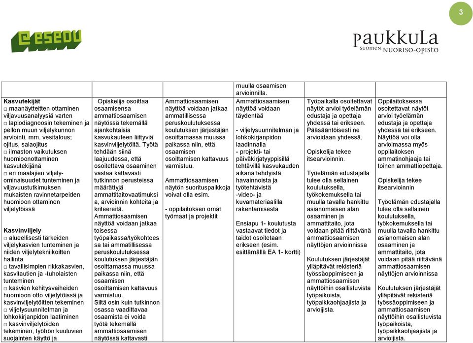 viljelytöissä Kasvinviljely alueellisesti tärkeiden viljelykasvien tunteminen ja niiden viljelytekniikoitten hallinta tavallisimpien rikkakasvien, kasvitautien ja -tuholaisten tunteminen kasvien