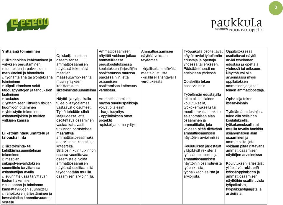 taloushallinta liiketoiminta- tai kehittämissuunnitelman tekeminen maatilan sukupolvenvaihdoksen suunnittelu tarvittaessa asiantuntijan avulla suunnittelussa tarvittavan tiedon hakeminen tuotannon ja