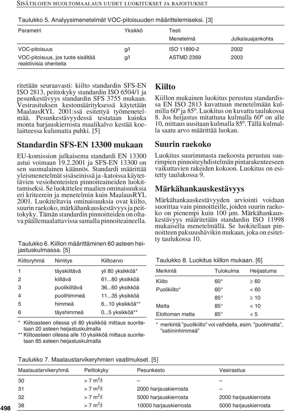 standardin SFS-EN ISO 2813, peittokyky standardin ISO 6504/1 ja pesunkestävyys standardin SFS 3755 mukaan. Vesirasituksen kestomäärityksessä käytetään MaalausRYL 2001:ssä esitettyä työmenetelmää.