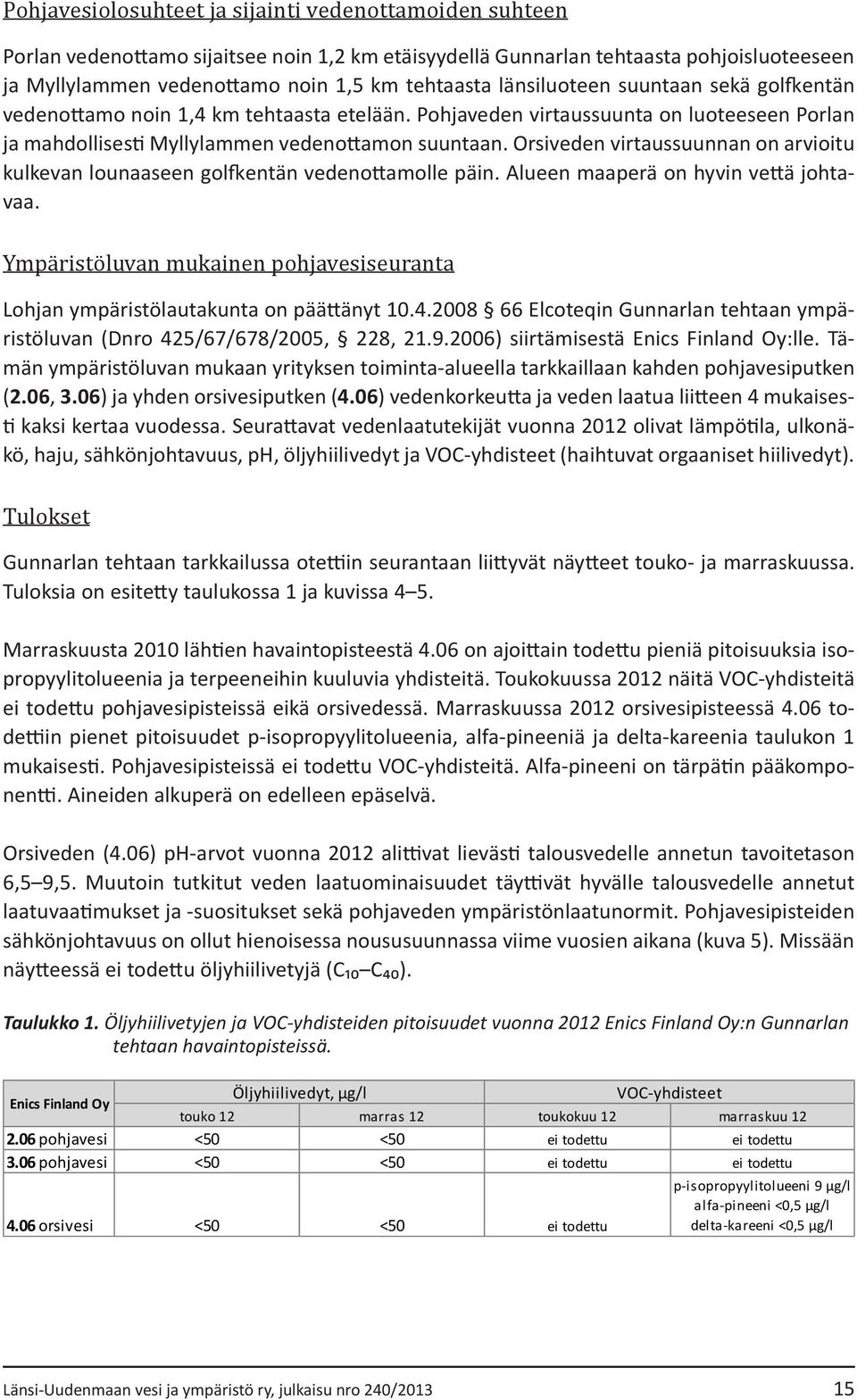 Orsiveden virtaussuunnan on arvioitu kulkevan lounaaseen golfkentän vedenottamolle päin. Alueen maaperä on hyvin vettä johtavaa.