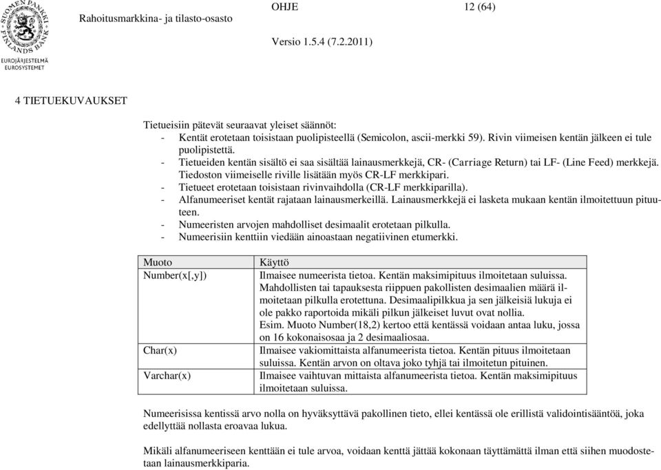 Tiedoston viimeiselle riville lisätään myös CR-LF merkkipari. - Tietueet erotetaan toisistaan rivinvaihdolla (CR-LF merkkiparilla). - Alfanumeeriset kentät rajataan lainausmerkeillä.