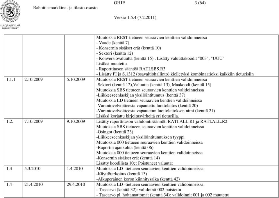 10.2009 Muutoksia REST tietueen seuraavien kenttien validoinneissa -Sektori (kenttä 12),Valuutta (kenttä 13), Maakoodi (kenttä 15) Muutoksia SBS tietueen seuraavien kenttien validoinneissa