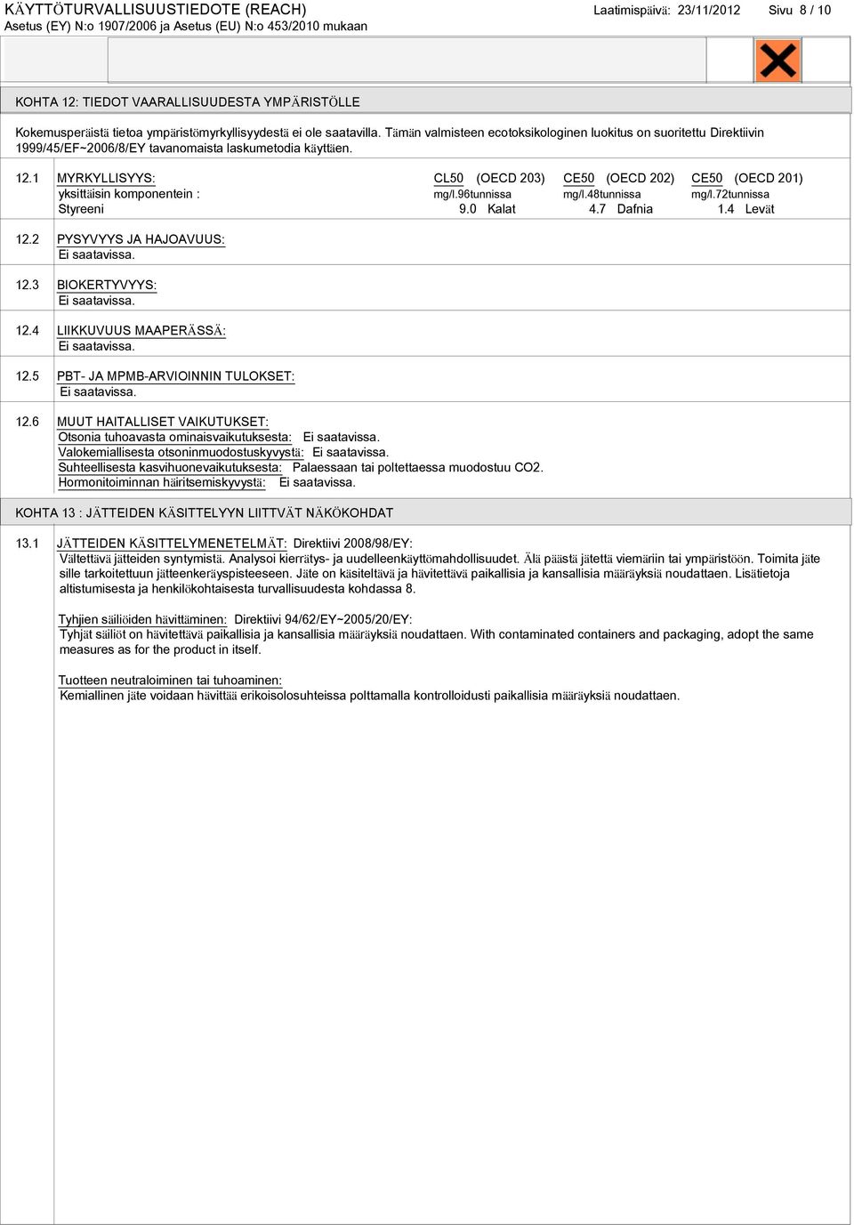 1 MYRKYLLISYYS: CL50 (OECD 203) CE50 (OECD 202) CE50 (OECD 201) yksittäisin komponentein : mg/l.96tunnissa mg/l.48tunnissa mg/l.72tunnissa Styreeni 9.0 Kalat 4.7 Dafnia 1.4 Levät 12.