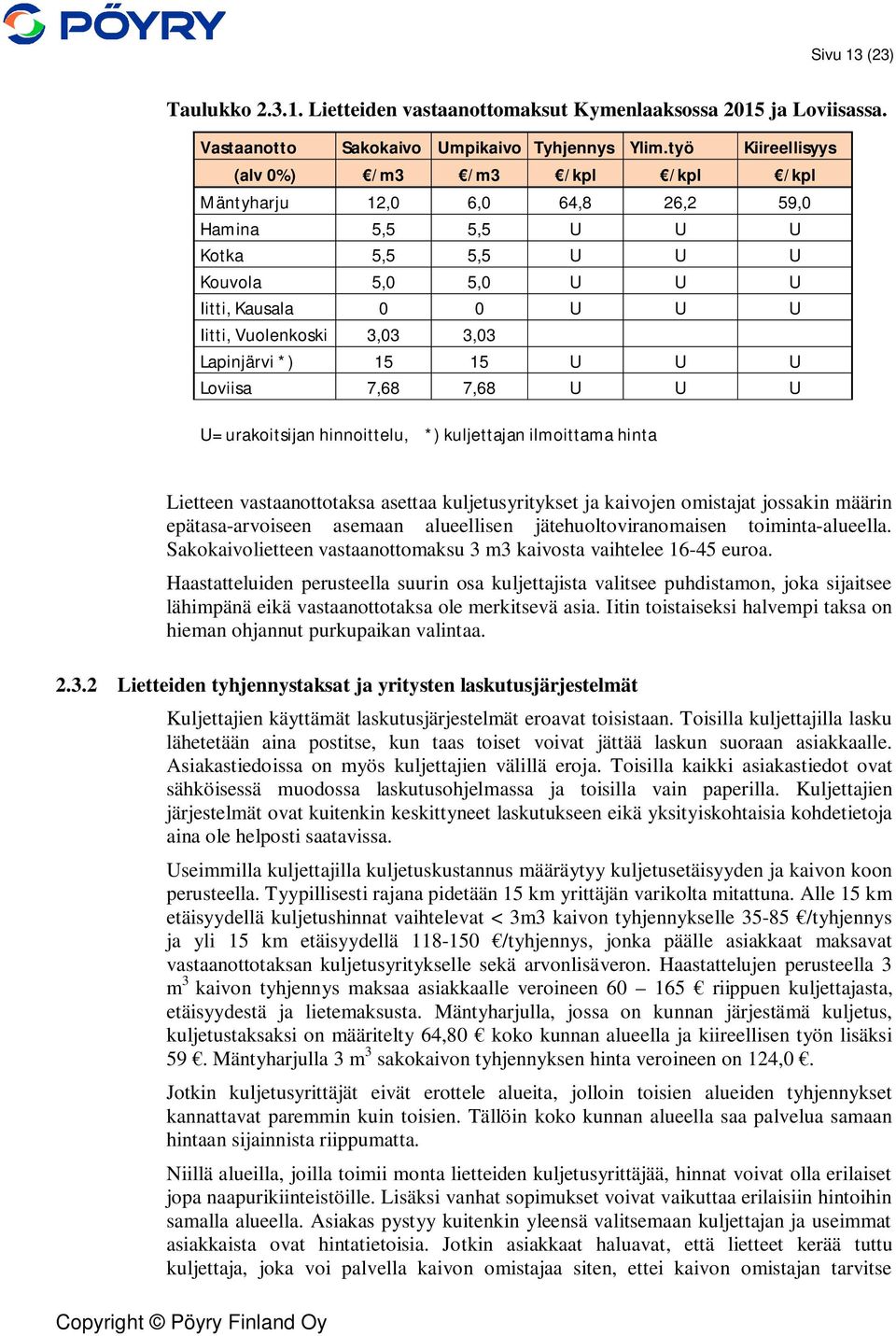 3,03 Lapinjärvi *) 15 15 U U U Loviisa 7,68 7,68 U U U U= urakoitsijan hinnoittelu, *) kuljettajan ilmoittama hinta Lietteen vastaanottotaksa asettaa kuljetusyritykset ja kaivojen omistajat jossakin