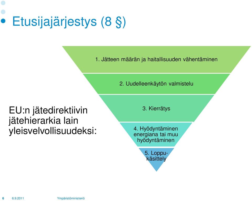 Uudelleenkäytön valmistelu EU:n jätedirektiivin jätehierarkia