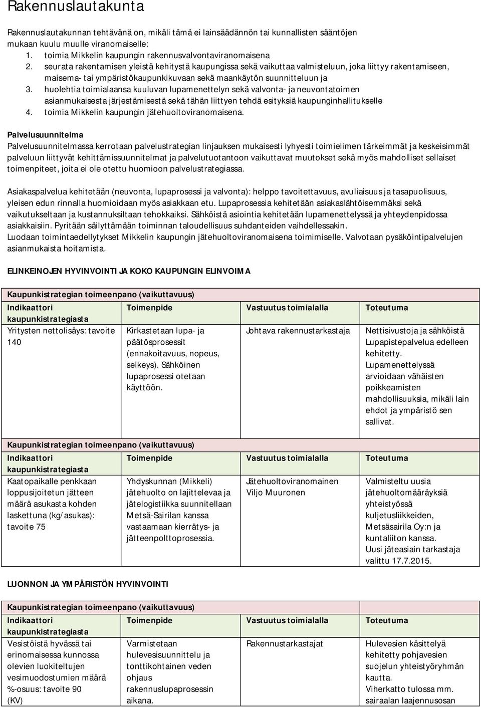 seurata rakentamisen yleistä kehitystä kaupungissa sekä vaikuttaa valmisteluun, joka liittyy rakentamiseen, maisema- tai ympäristökaupunkikuvaan sekä maankäytön suunnitteluun ja 3.