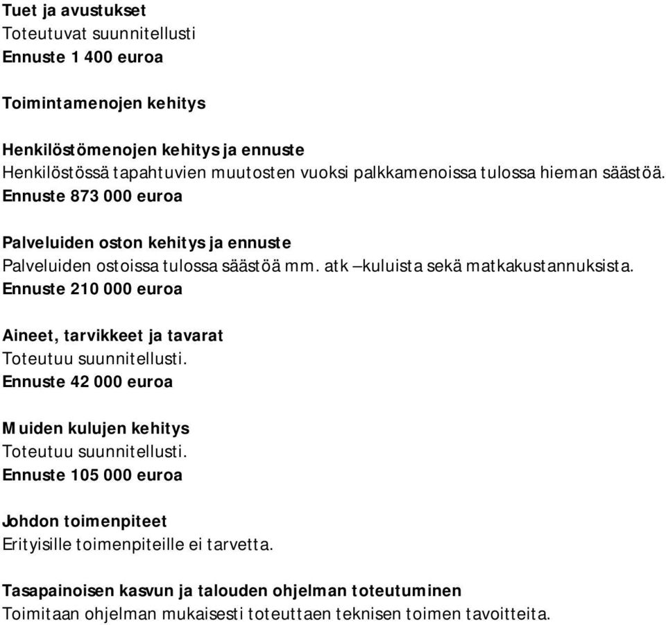 atk kuluista sekä matkakustannuksista. Ennuste 210 000 euroa Aineet, tarvikkeet ja tavarat Toteutuu suunnitellusti.