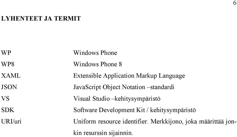 Studio kehitysympäristö SDK Software Development Kit / kehitysympäristö URI/uri