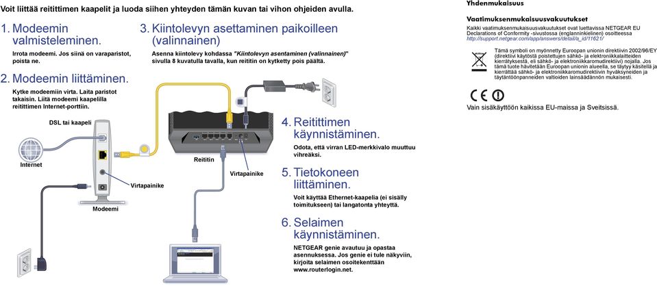Kiintolevyn asettaminen paikoilleen (valinnainen) Virtapainike Asenna kiintolevy kohdassa "Kiintolevyn asentaminen (valinnainen)" sivulla 8 kuvatulla tavalla, kun reititin on kytketty pois päältä.