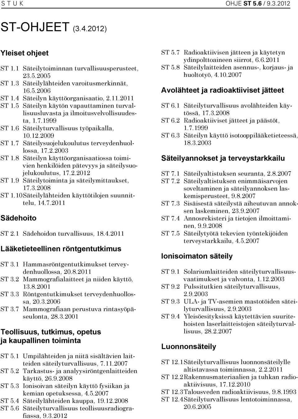 7 Säteilysuojelukoulutus terveydenhuollossa, 17.2.2003 ST 1.8 Säteilyn käyttöorganisaatiossa toimivien henkilöiden pätevyys ja säteilysuojelukoulutus, 17.2.2012 ST 1.