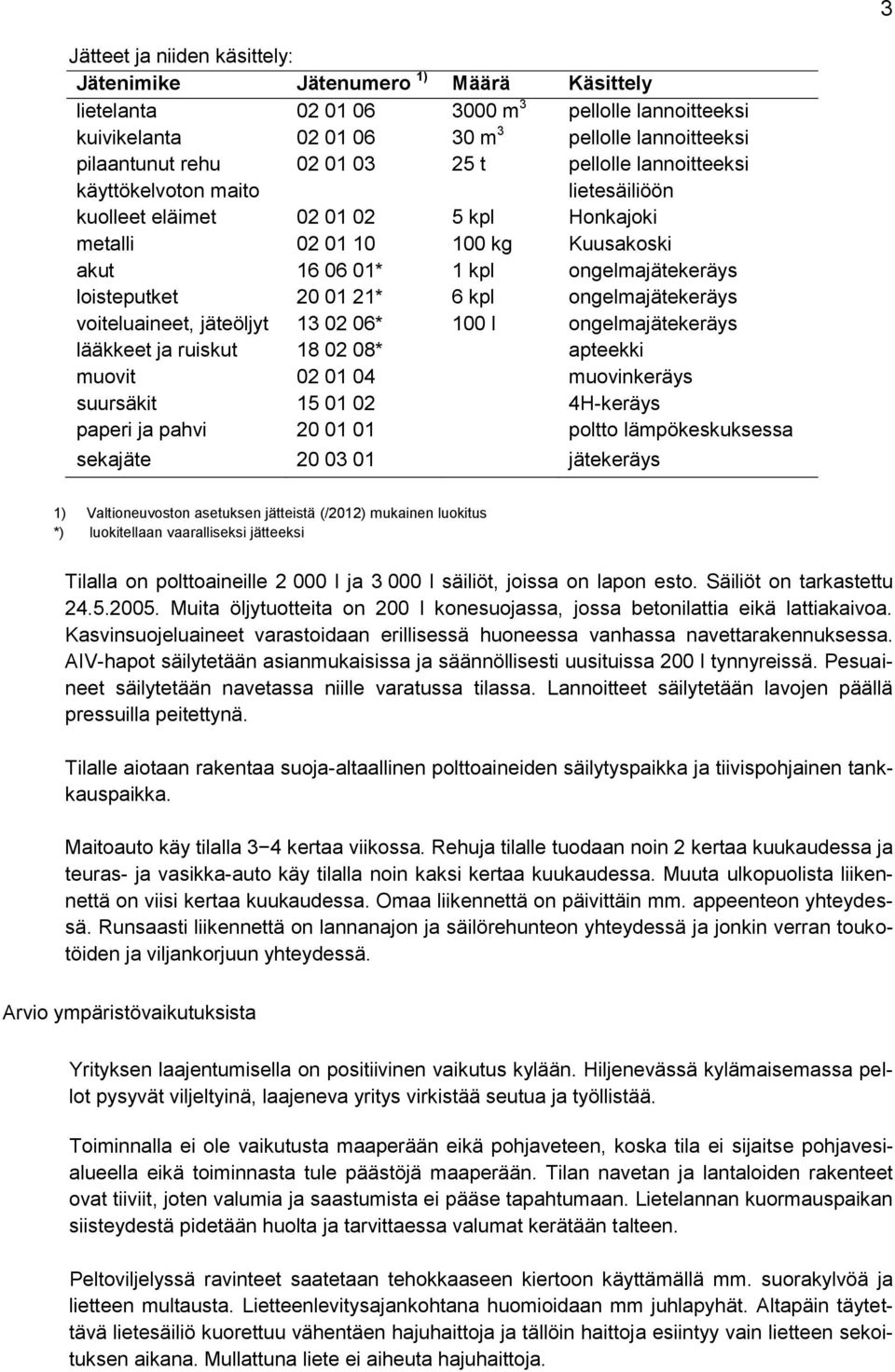 01 21* 6 kpl ongelmajätekeräys voiteluaineet, jäteöljyt 13 02 06* 100 l ongelmajätekeräys lääkkeet ja ruiskut 18 02 08* apteekki muovit 02 01 04 muovinkeräys suursäkit 15 01 02 4H-keräys paperi ja