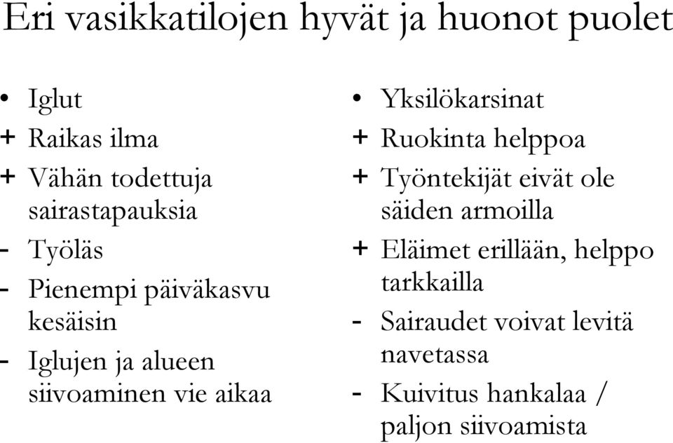 aikaa Yksilökarsinat + Ruokinta helppoa + Työntekijät eivät ole säiden armoilla + Eläimet