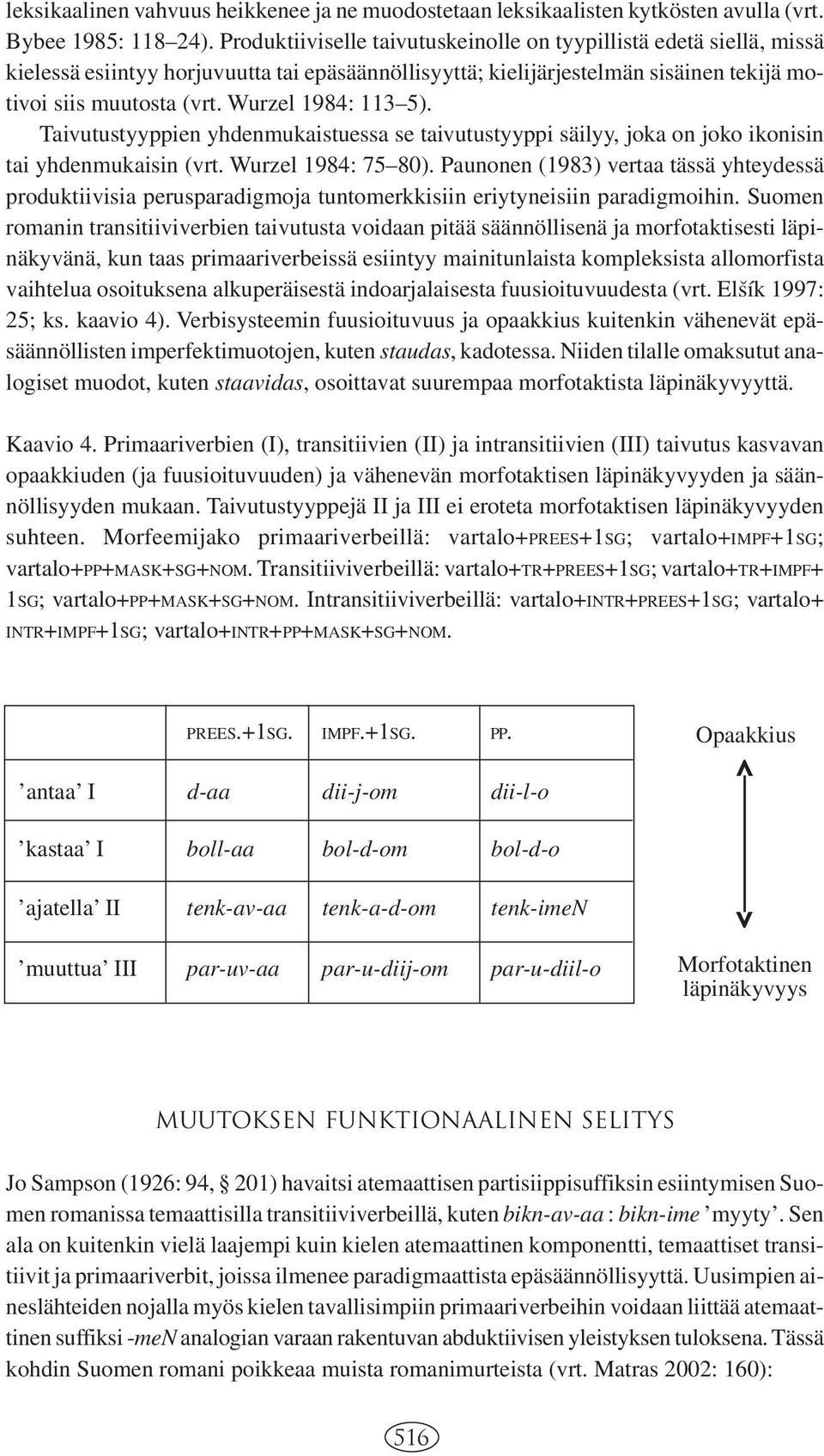 Wurzel 1984: 113 5. Taivutustyyppien yhdenmukaistuessa se taivutustyyppi säilyy, joka on joko ikonisin tai yhdenmukaisin (vrt. Wurzel 1984: 75 80.