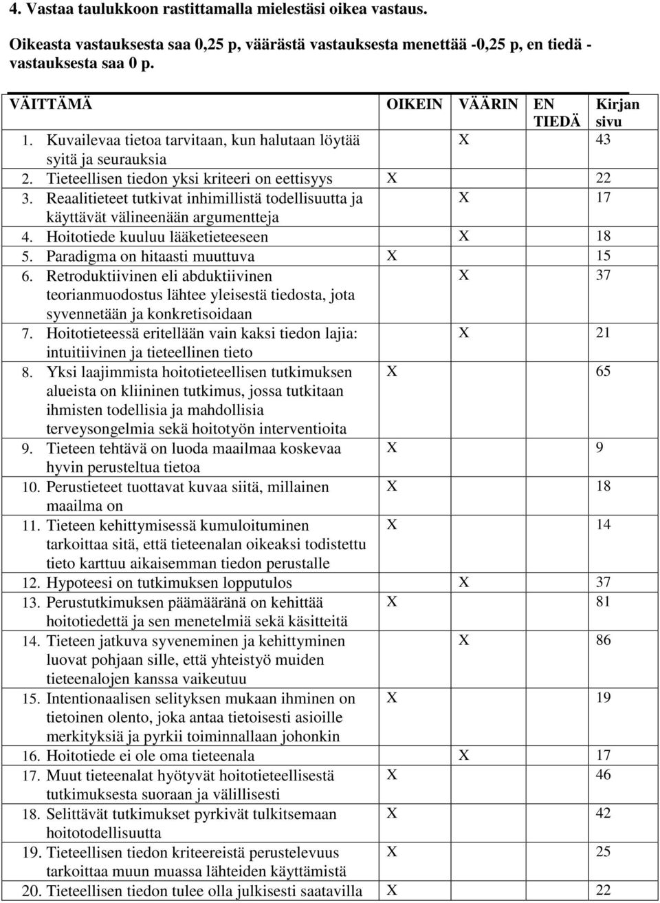 Reaalitieteet tutkivat inhimillistä todellisuutta ja X 17 käyttävät välineenään argumentteja 4. Hoitotiede kuuluu lääketieteeseen X 18 5. Paradigma on hitaasti muuttuva X 15 6.