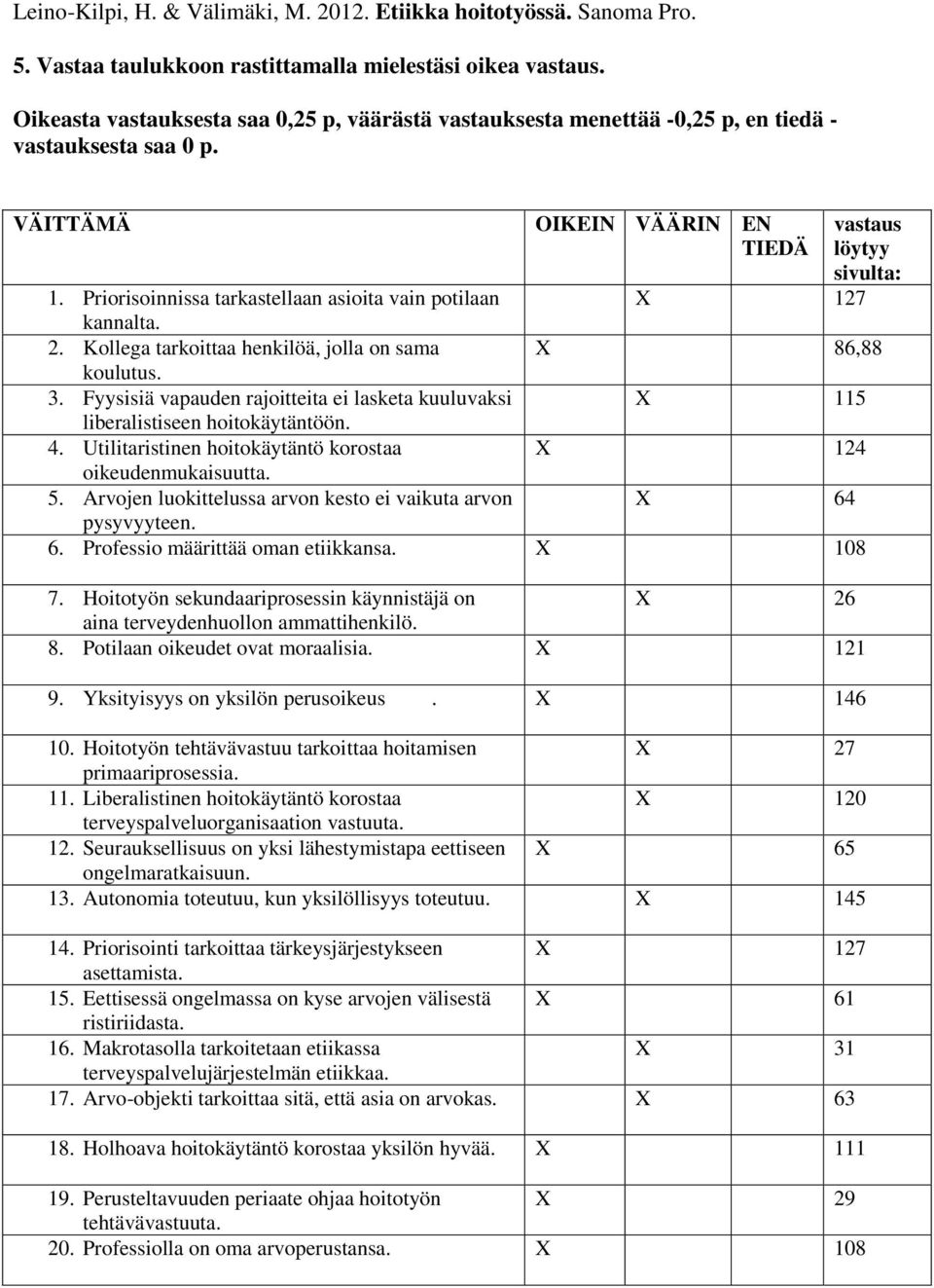 Priorisoinnissa tarkastellaan asioita vain potilaan X 127 kannalta. 2. Kollega tarkoittaa henkilöä, jolla on sama X 86,88 koulutus. 3.