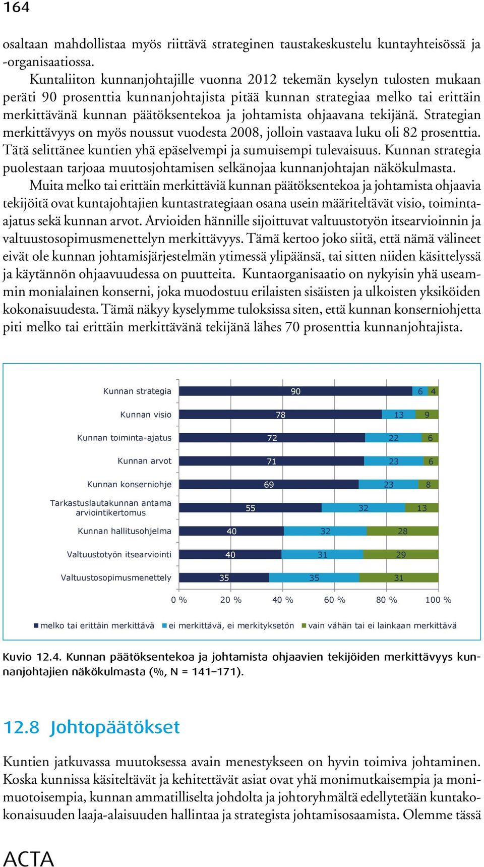 johtamista ohjaavana tekijänä. Strategian merkittävyys on myös noussut vuodesta 2008, jolloin vastaava luku oli 82 prosenttia. Tätä selittänee kuntien yhä epäselvempi ja sumuisempi tulevaisuus.