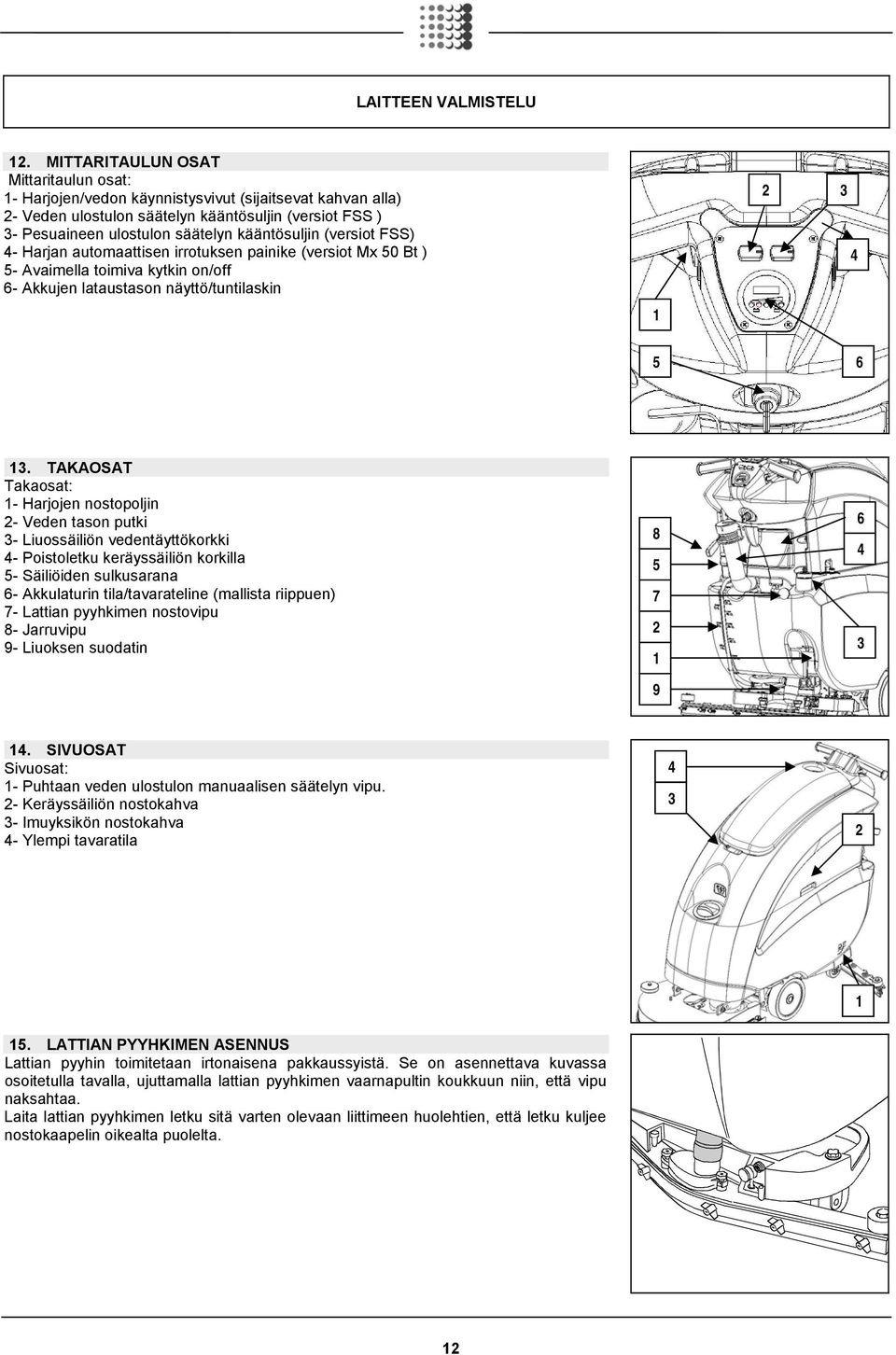 (versiot FSS) 4- Harjan automaattisen irrotuksen painike (versiot Mx 50 Bt ) 5- Avaimella toimiva kytkin on/off 6- Akkujen lataustason näyttö/tuntilaskin 3 4 5 6 3.