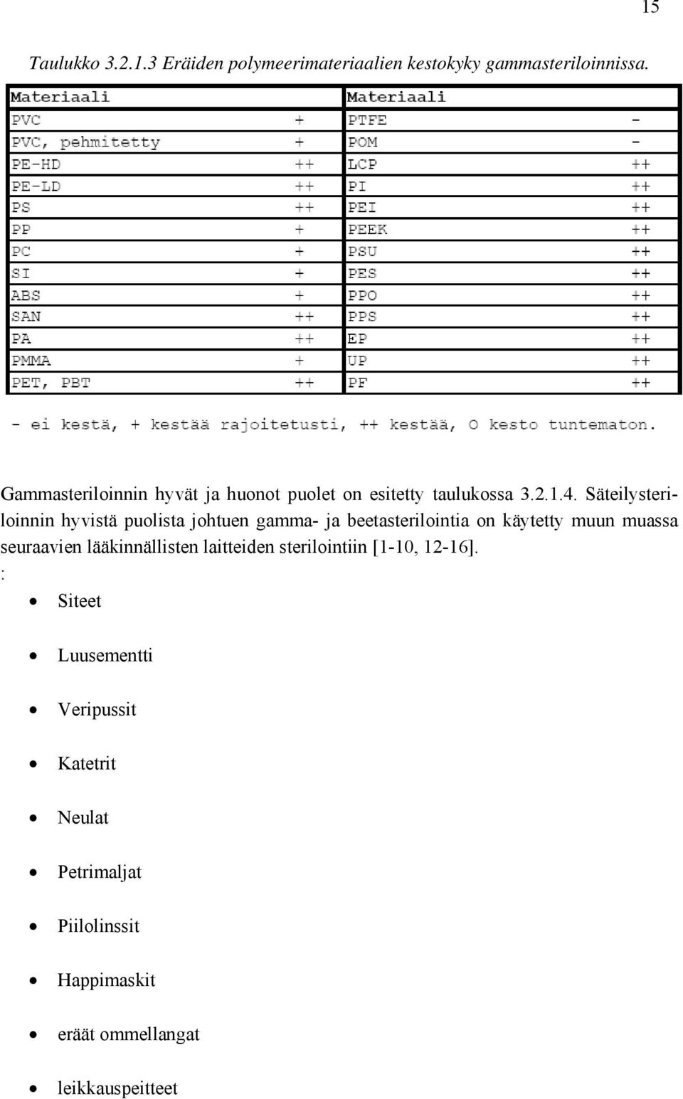 Säteilysteriloinnin hyvistä puolista johtuen gamma- ja beetasterilointia on käytetty muun muassa seuraavien