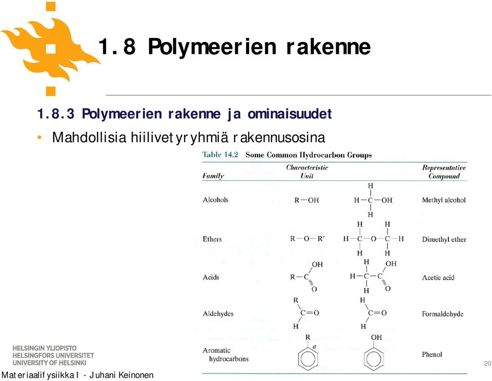 ja ominaisuudet Mahdollisia