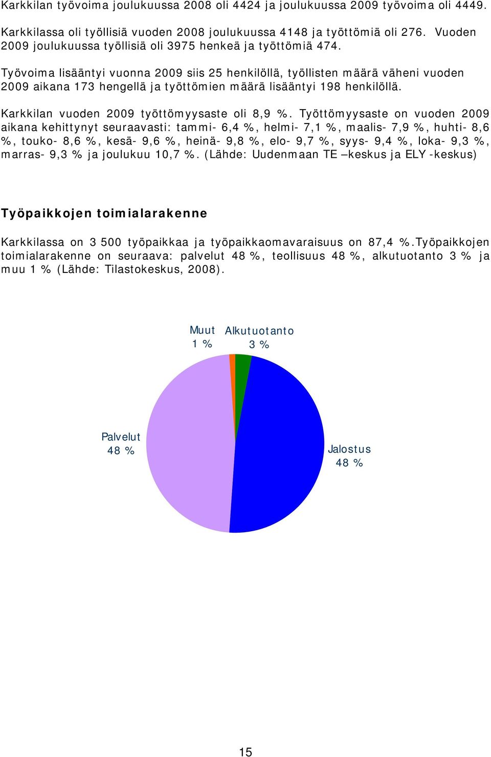 Työvoima lisääntyi vuonna 2009 siis 25 henkilöllä, työllisten määrä väheni vuoden 2009 aikana 173 hengellä ja työttömien määrä lisääntyi 198 henkilöllä. Karkkilan vuoden 2009 työttömyysaste oli 8,9 %.