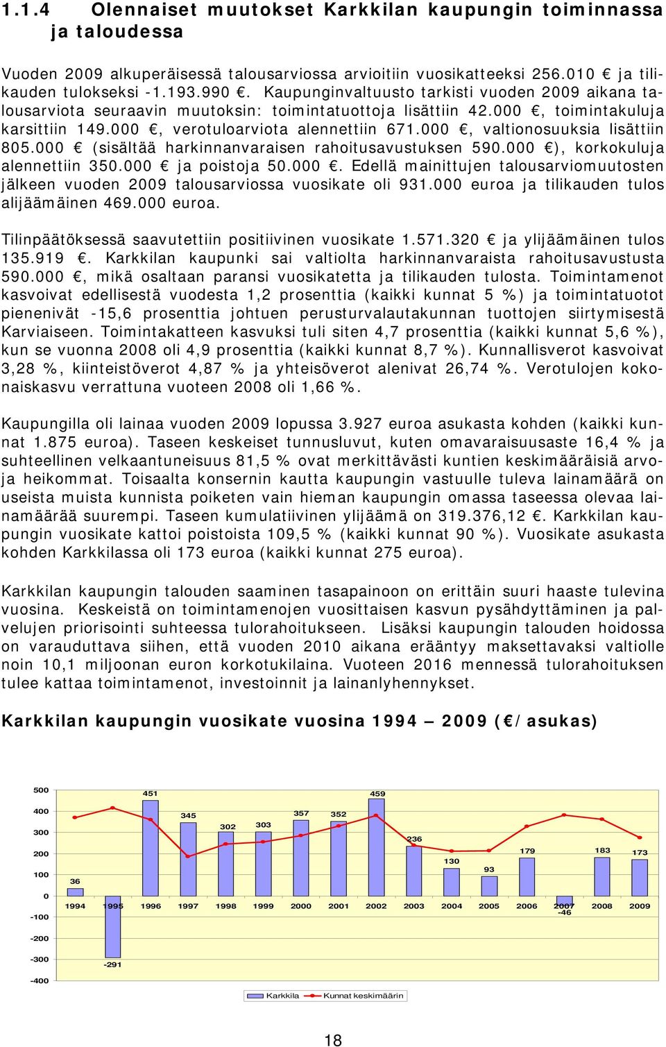 000, valtionosuuksia lisättiin 805.000 (sisältää harkinnanvaraisen rahoitusavustuksen 590.000 ), korkokuluja alennettiin 350.000 ja poistoja 50.000. Edellä mainittujen talousarviomuutosten jälkeen vuoden 2009 talousarviossa vuosikate oli 931.