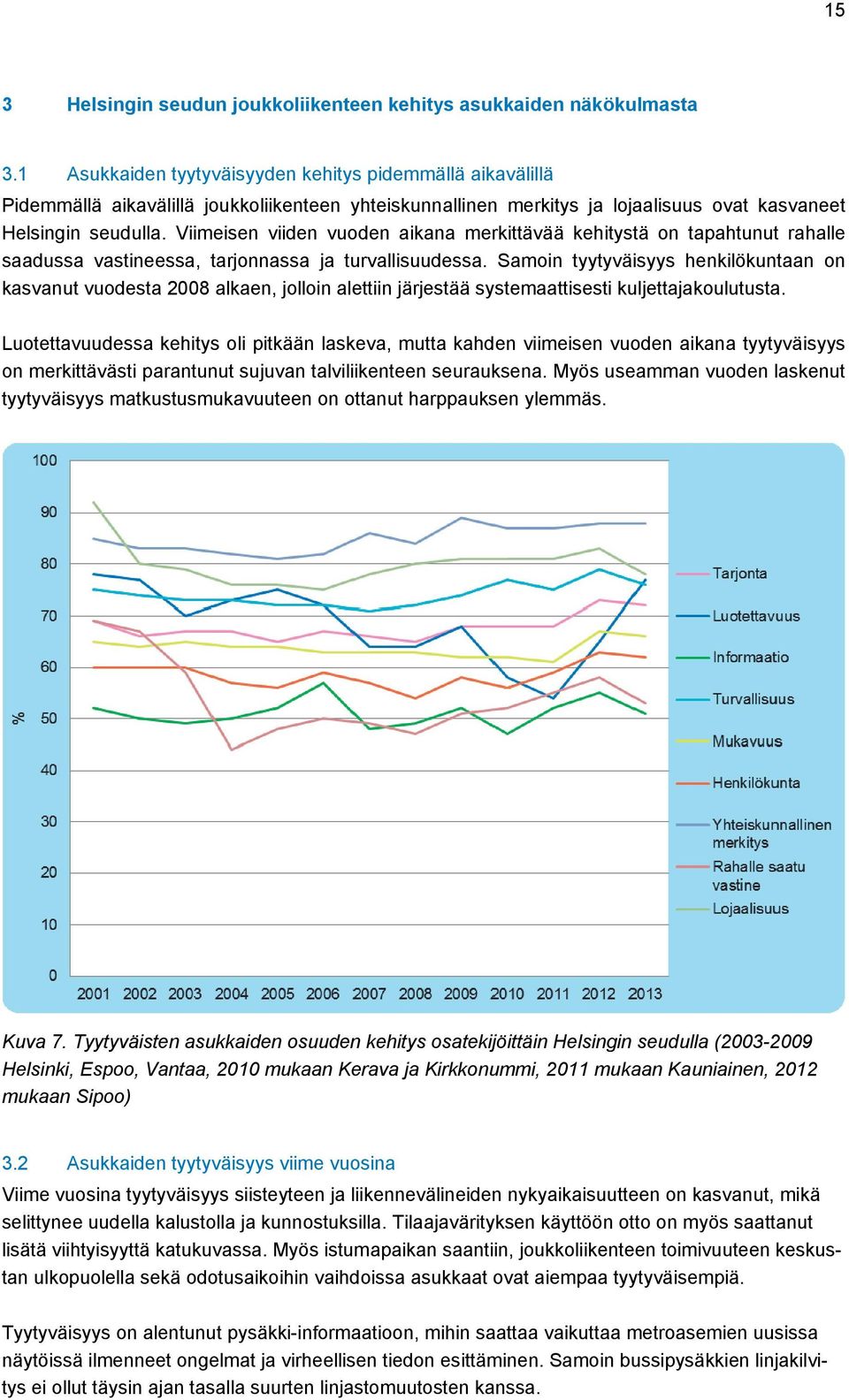 Viimeisen viiden vuoden aikana merkittävää kehitystä on tapahtunut rahalle saadussa vastineessa, tarjonnassa ja turvallisuudessa.