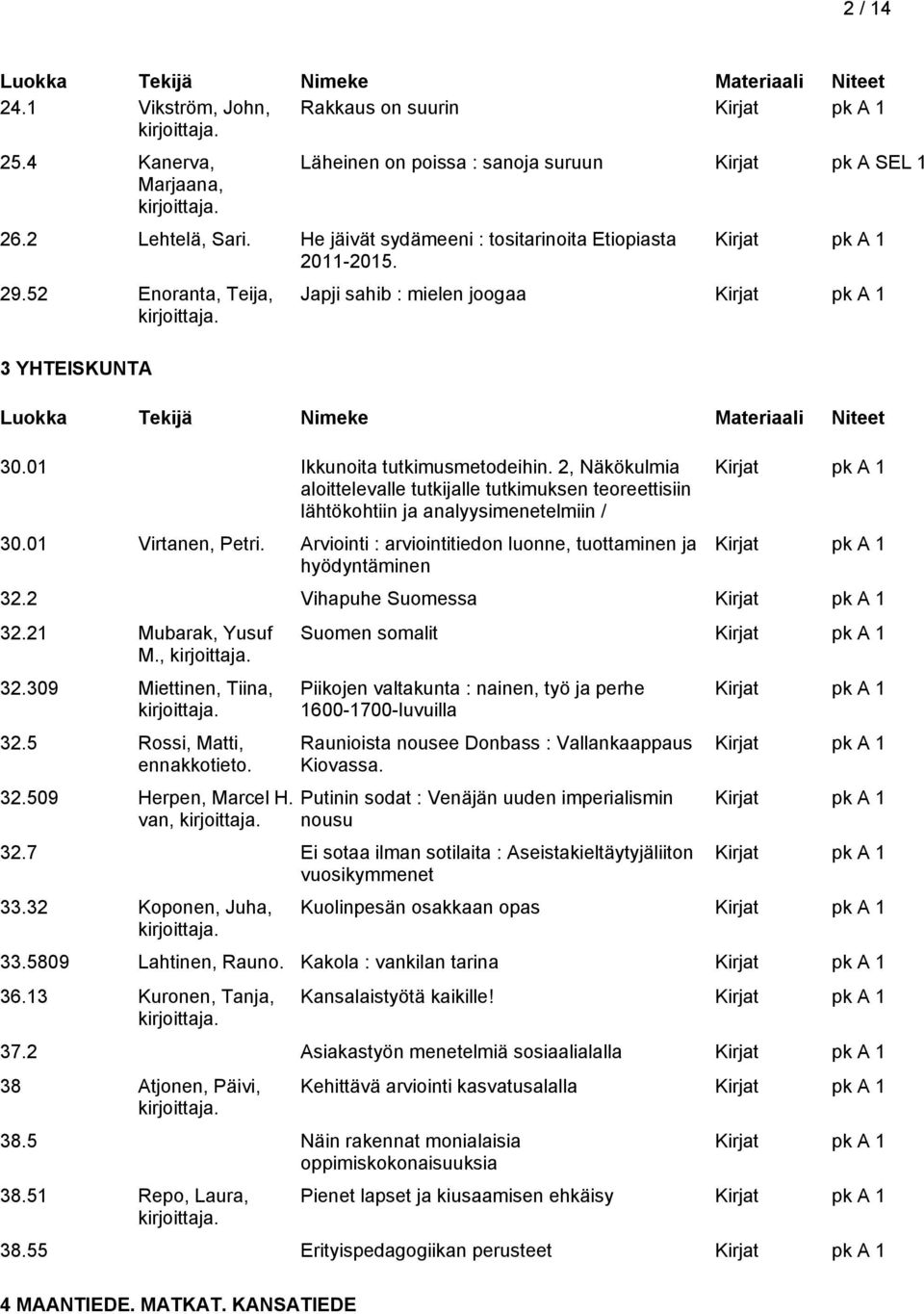 2, Näkökulmia aloittelevalle tutkijalle tutkimuksen teoreettisiin lähtökohtiin ja analyysimenetelmiin / 30.01 Virtanen, Petri. Arviointi : arviointitiedon luonne, tuottaminen ja hyödyntäminen 32.