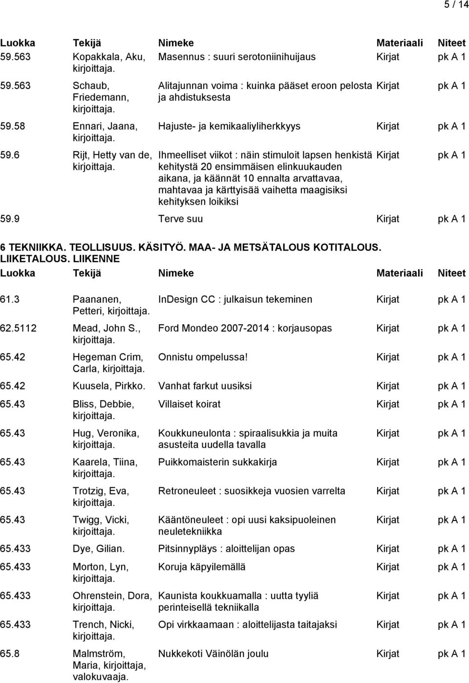 elinkuukauden aikana, ja käännät 10 ennalta arvattavaa, mahtavaa ja kärttyisää vaihetta maagisiksi kehityksen loikiksi 59.9 Terve suu 6 TEKNIIKKA. TEOLLISUUS. KÄSITYÖ. MAA- JA METSÄTALOUS KOTITALOUS.