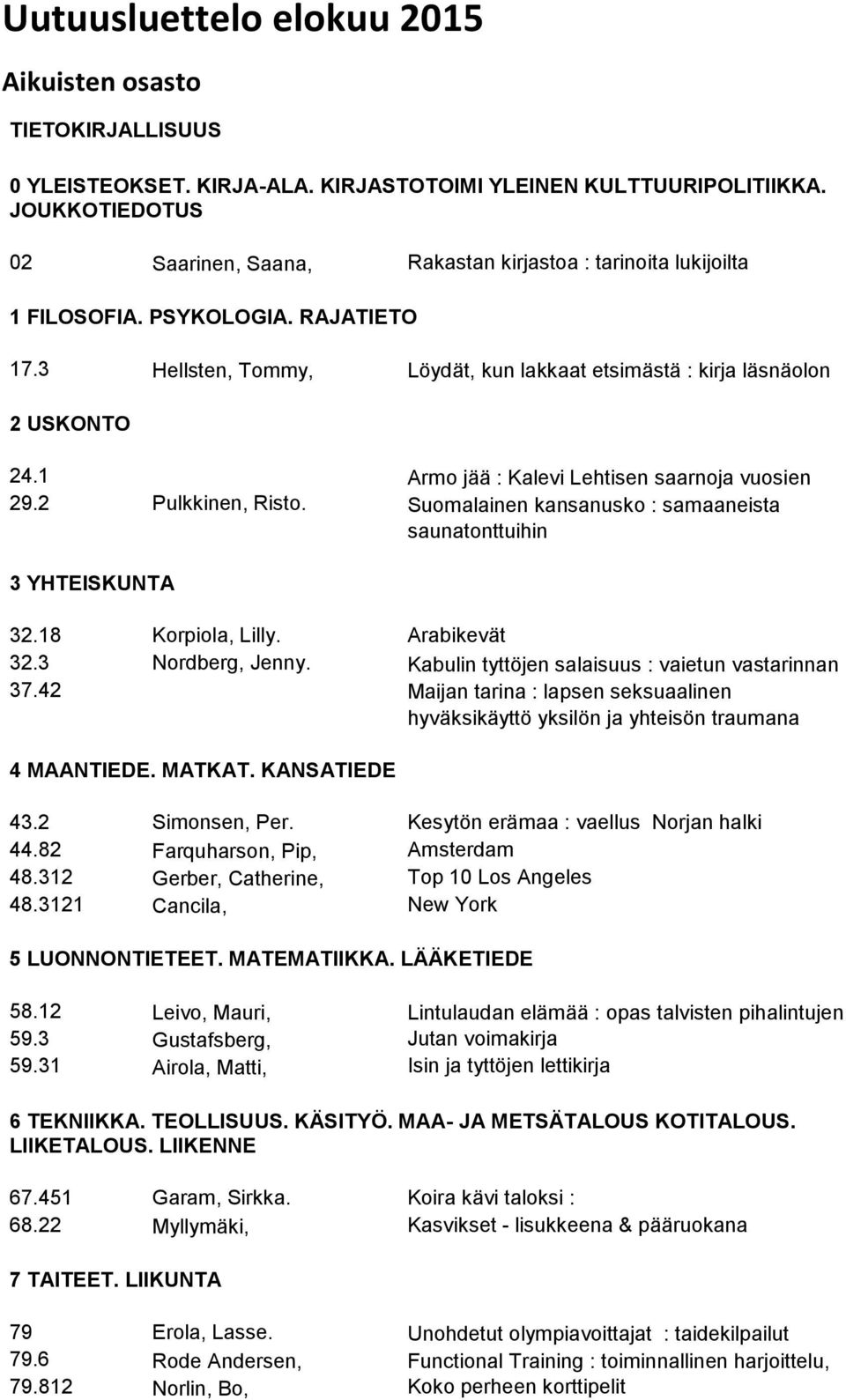 1 Armo jää : Kalevi Lehtisen saarnoja vuosien 29.2 Pulkkinen, Risto. Suomalainen kansanusko : samaaneista saunatonttuihin 3 YHTEISKUNTA 32.18 Korpiola, Lilly. Arabikevät 32.3 Nordberg, Jenny.