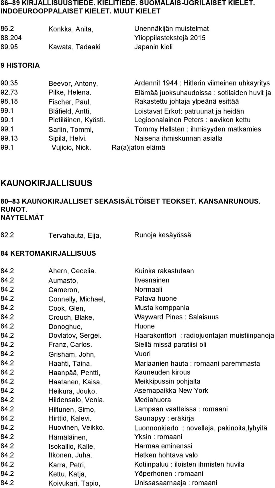 18 Fischer, Paul, Rakastettu johtaja ylpeänä esittää 99.1 Blåfield, Antti, Loistavat Erkot: patruunat ja heidän 99.1 Pietiläinen, Kyösti. Legioonalainen Peters : aavikon kettu 99.