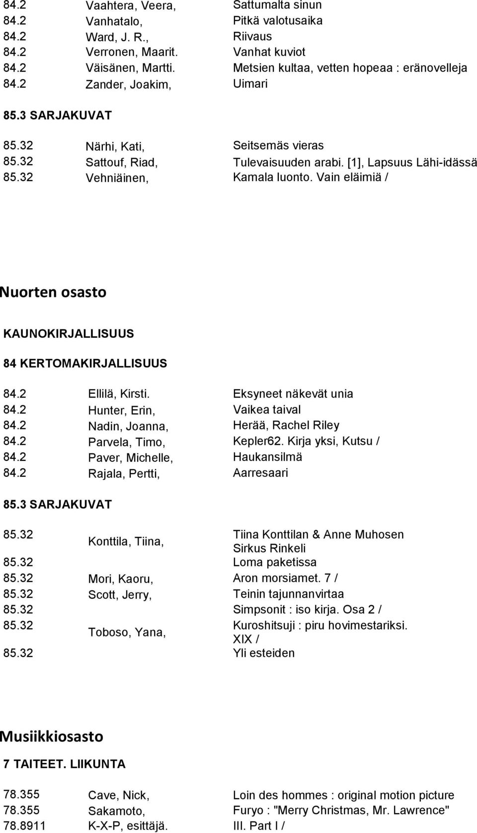 32 Vehniäinen, Kamala luonto. Vain eläimiä / Nuorten osasto 84.2 Ellilä, Kirsti. Eksyneet näkevät unia 84.2 Hunter, Erin, Vaikea taival 84.2 Nadin, Joanna, Herää, Rachel Riley 84.