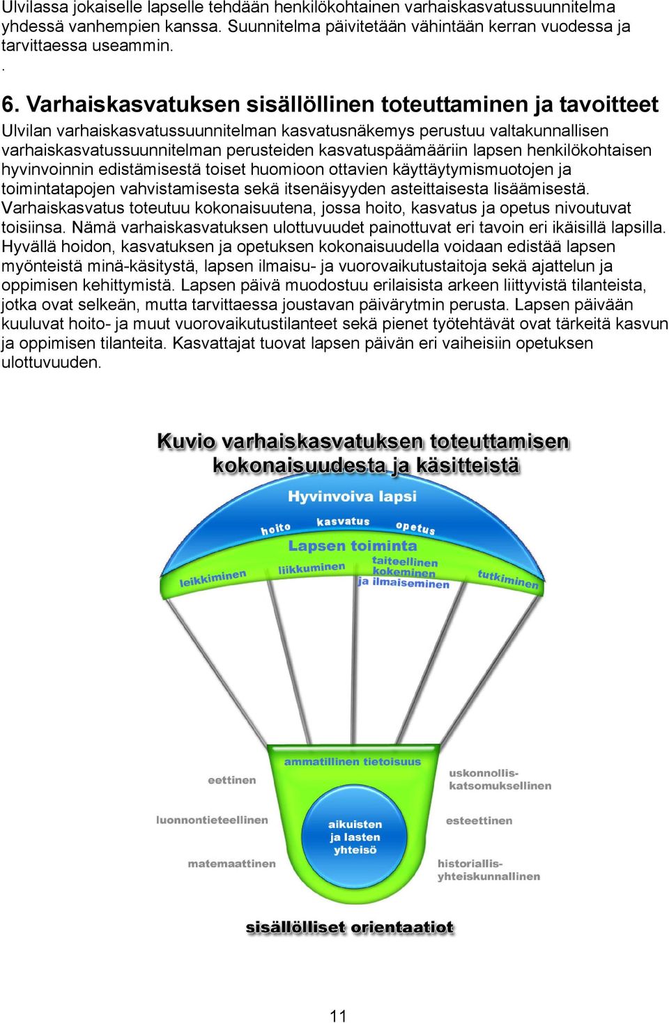 lapsen henkilökohtaisen hyvinvoinnin edistämisestä toiset huomioon ottavien käyttäytymismuotojen ja toimintatapojen vahvistamisesta sekä itsenäisyyden asteittaisesta lisäämisestä.