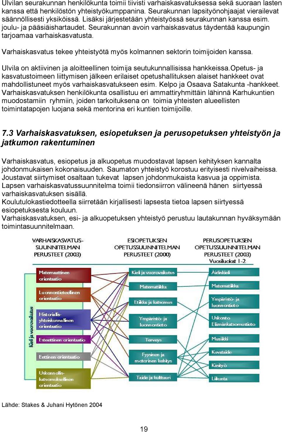 Seurakunnan avoin varhaiskasvatus täydentää kaupungin tarjoamaa varhaiskasvatusta. Varhaiskasvatus tekee yhteistyötä myös kolmannen sektorin toimijoiden kanssa.