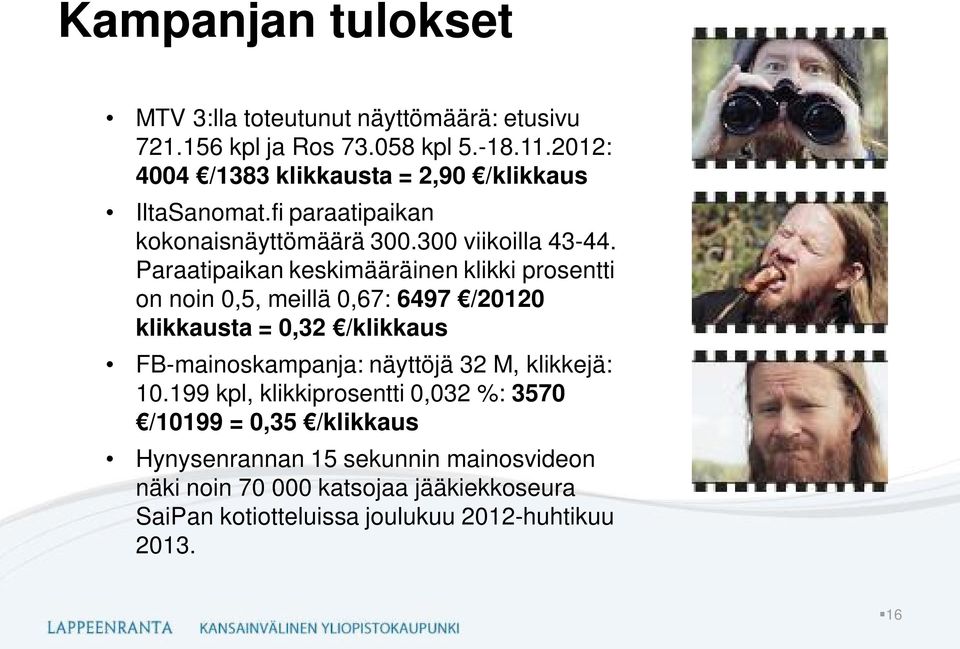 Paraatipaikan keskimääräinen klikki prosentti on noin 0,5, meillä 0,67: 6497 /20120 klikkausta = 0,32 /klikkaus FB-mainoskampanja: näyttöjä 32