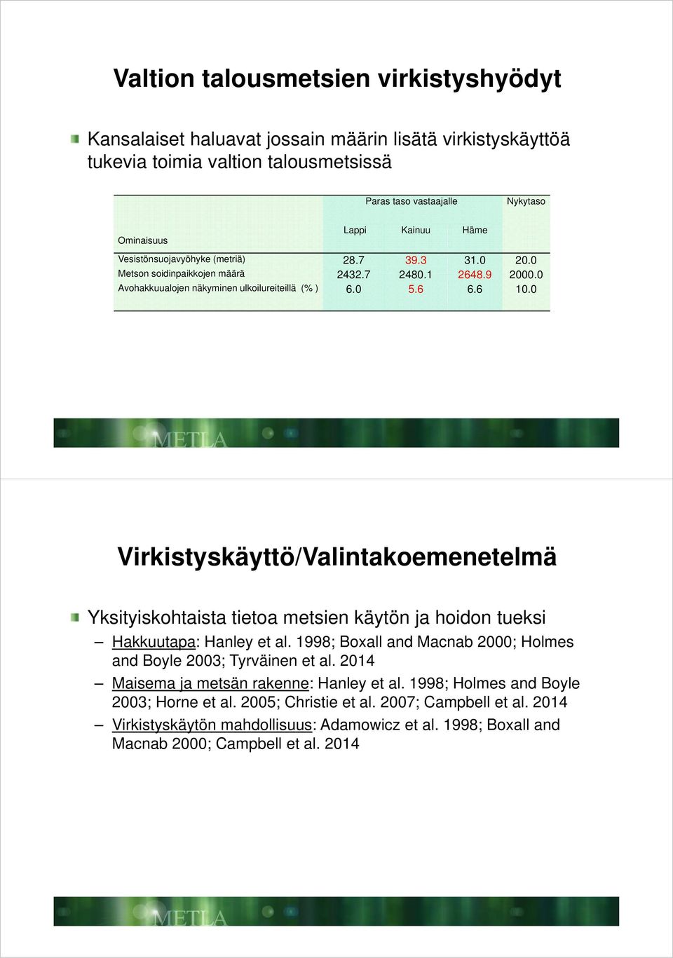 0 Virkistyskäyttö/Valintakoemenetelmä Yksityiskohtaista tietoa metsien käytön ja hoidon tueksi Hakkuutapa: Hanley et al. 1998; Boxall and Macnab 2000; Holmes and Boyle 2003; Tyrväinen et al.