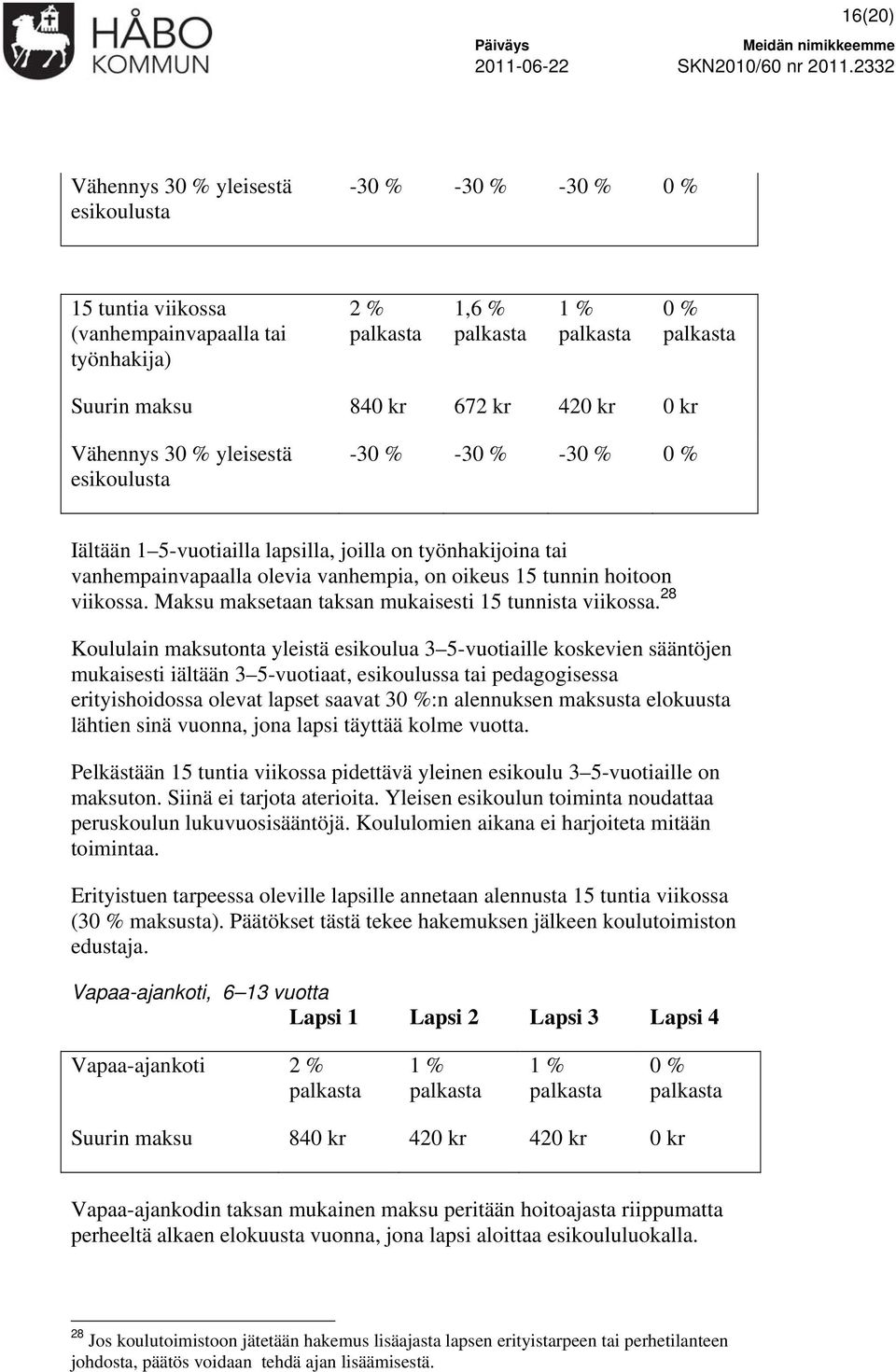 Maksu maksetaan taksan mukaisesti 15 tunnista viikossa.