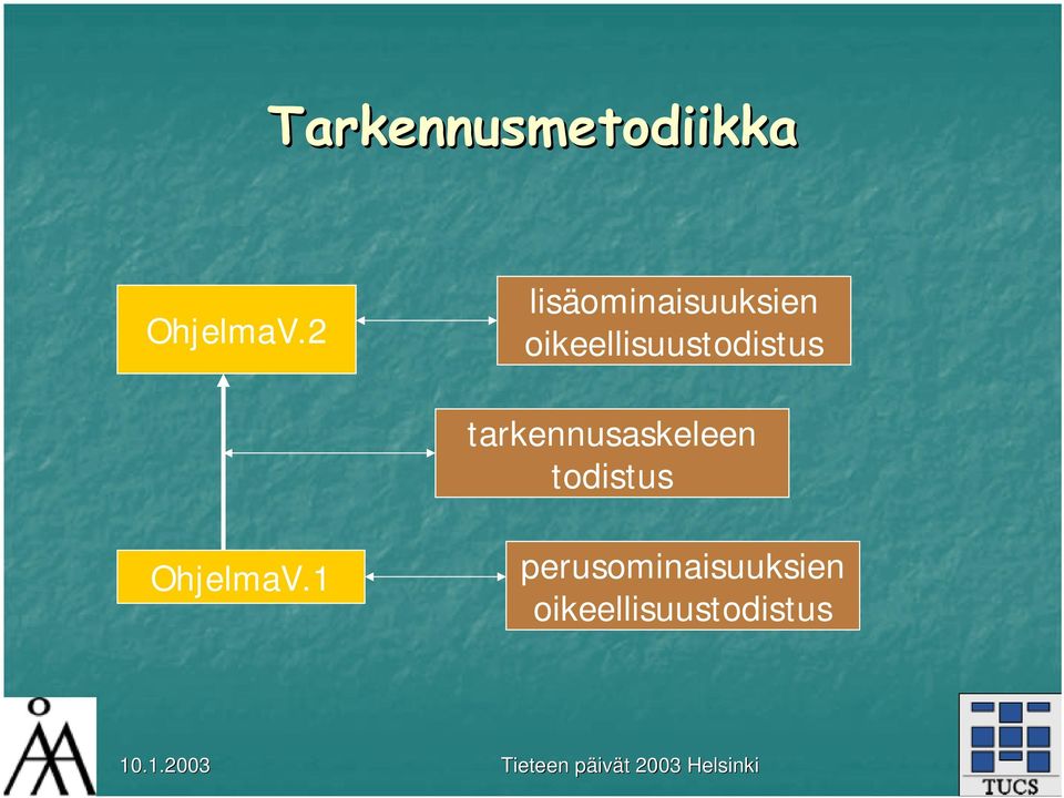 oikeellisuustodistus