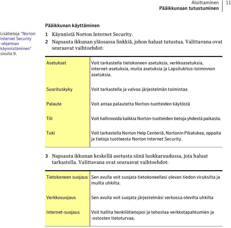 Valittavana ovat seuraavat vaihtoehdot: Asetukset Voit tarkastella tietokoneen asetuksia, verkkoasetuksia, internet-asetuksia, muita asetuksia ja Lapsilukitus-toiminnon asetuksia.