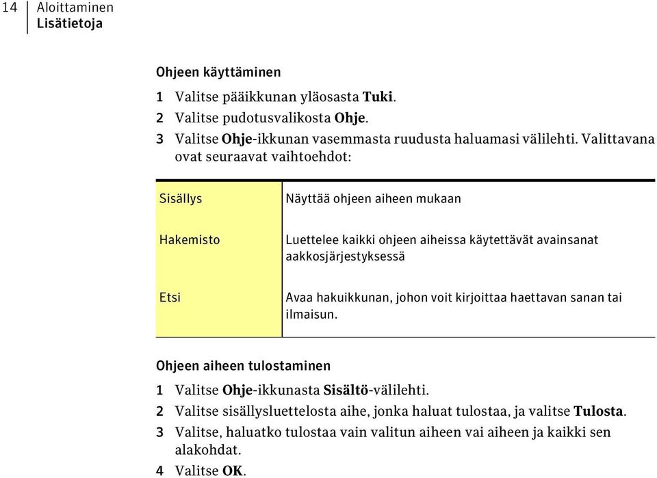 Valittavana ovat seuraavat vaihtoehdot: Sisällys Näyttää ohjeen aiheen mukaan Hakemisto Luettelee kaikki ohjeen aiheissa käytettävät avainsanat aakkosjärjestyksessä