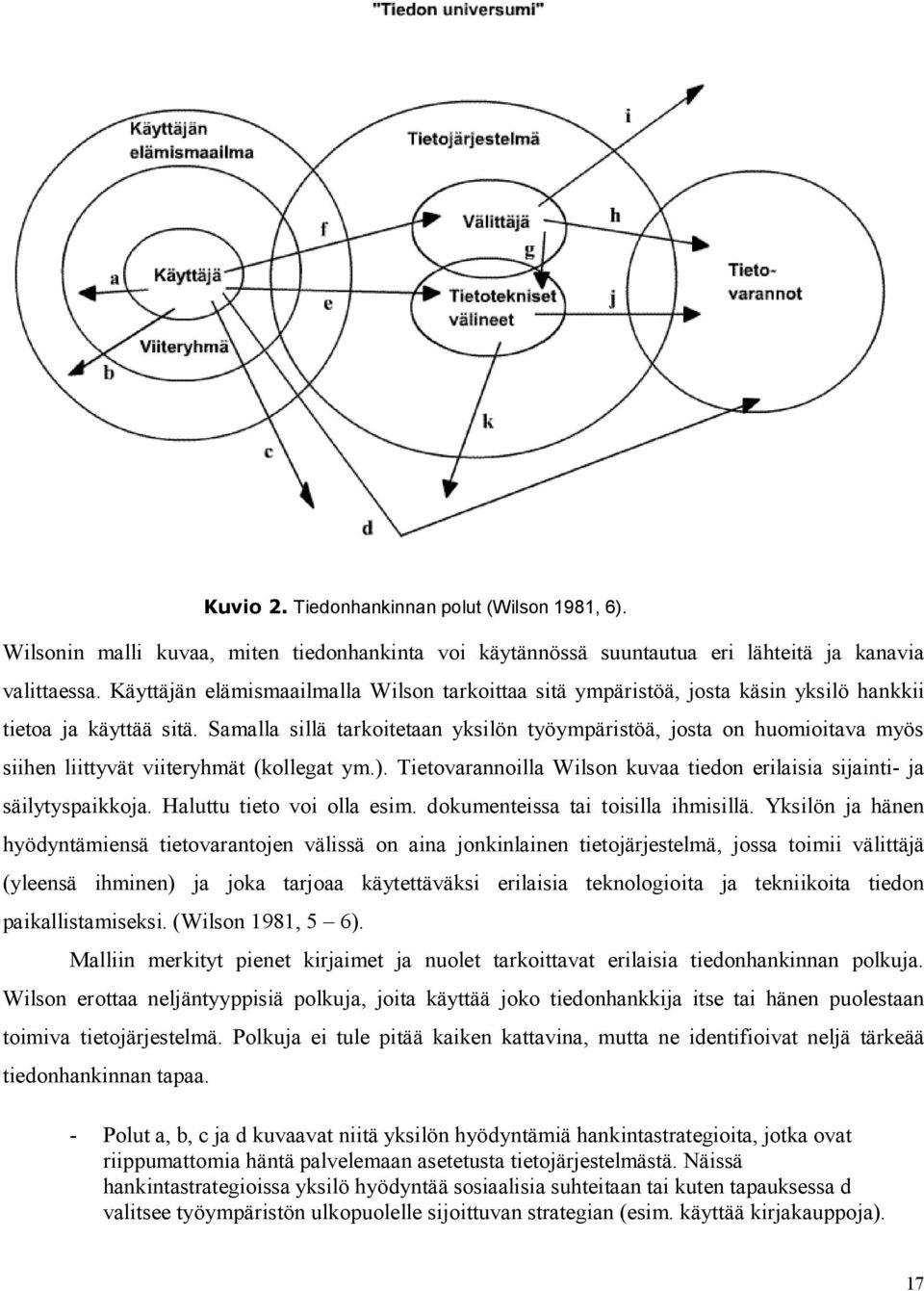 Samalla sillä tarkoitetaan yksilön työympäristöä, josta on huomioitava myös siihen liittyvät viiteryhmät (kollegat ym.). Tietovarannoilla Wilson kuvaa tiedon erilaisia sijainti- ja säilytyspaikkoja.