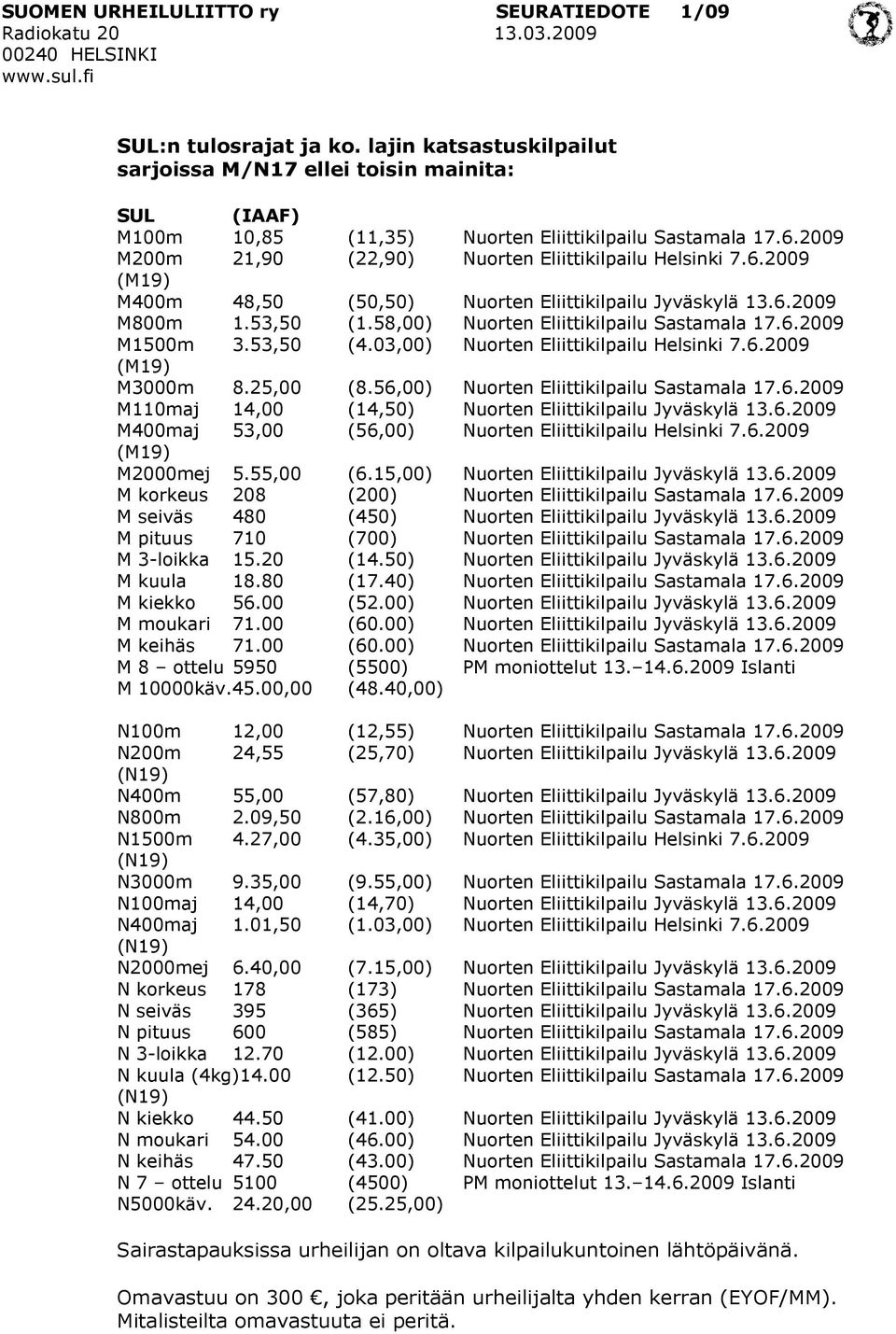 53,50 (4.03,00) Nuorten Eliittikilpailu Helsinki 7.6.2009 (M19) M3000m 8.25,00 (8.56,00) Nuorten Eliittikilpailu Sastamala 17.6.2009 M110maj 14,00 (14,50) Nuorten Eliittikilpailu Jyväskylä 13.6.2009 M400maj 53,00 (56,00) Nuorten Eliittikilpailu Helsinki 7.