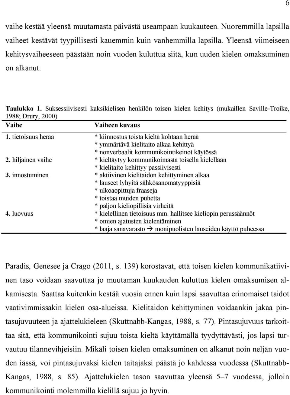 Suksessiivisesti kaksikielisen henkilön toisen kielen kehitys (mukaillen Saville-Troike, 1988; Drury, 2000) Vaihe Vaiheen kuvaus 1.