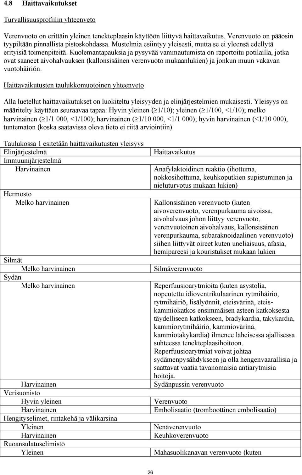 Kuolemantapauksia ja pysyvää vammautumista on raportoitu potilailla, jotka ovat saaneet aivohalvauksen (kallonsisäinen verenvuoto mukaanlukien) ja jonkun muun vakavan vuotohäiriön.