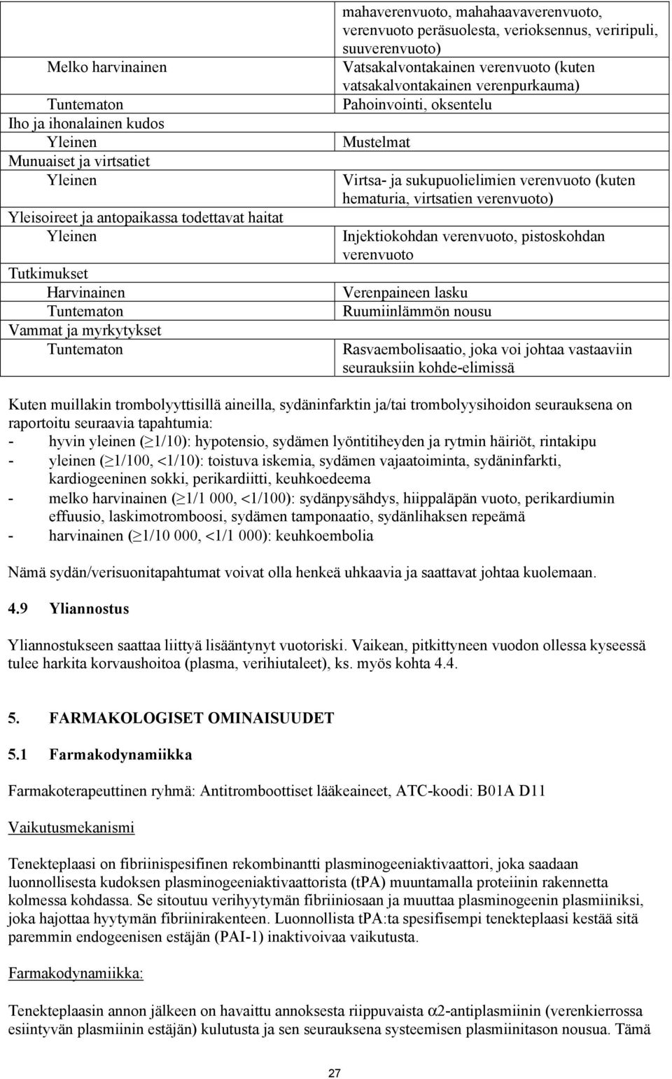 Pahoinvointi, oksentelu Mustelmat Virtsa- ja sukupuolielimien verenvuoto (kuten hematuria, virtsatien verenvuoto) Injektiokohdan verenvuoto, pistoskohdan verenvuoto Verenpaineen lasku Ruumiinlämmön